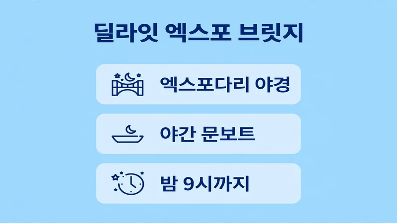 딜라잇 엑스포 브릿지와 갑천 야경 안내