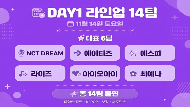 멜뮤 DAY1 라인업 14팀 안내