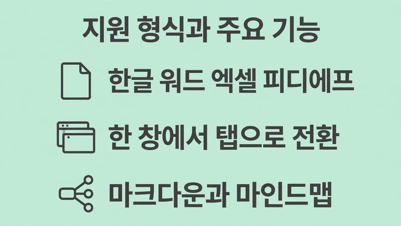 지원 형식과 주요 기능, 한글 워드 엑셀 PDF 한 창에서 탭으로 전환
