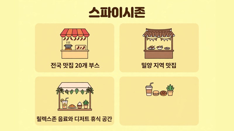 스파이시존과 릴렉스존 먹거리