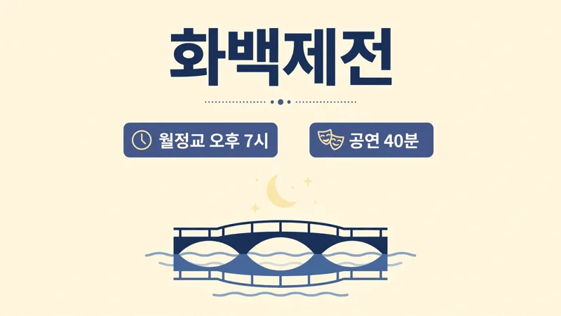 화백제전과 월정교 야간 동선