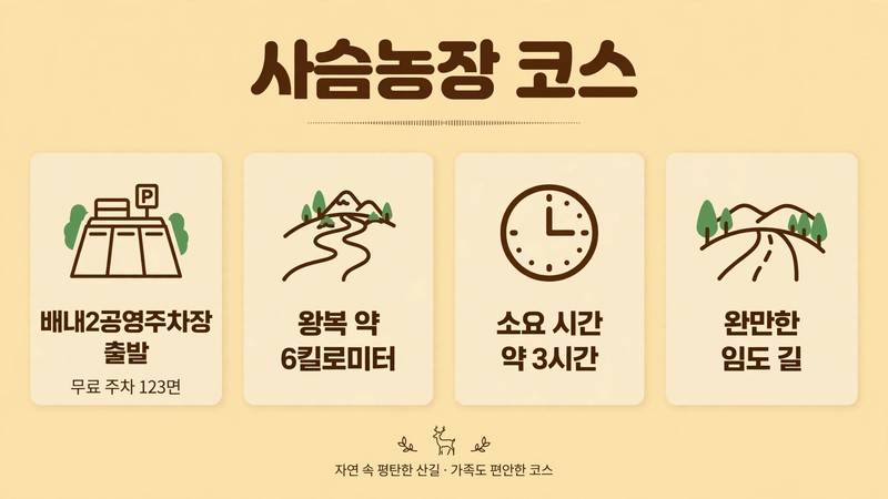 간월재 사슴농장 코스 안내