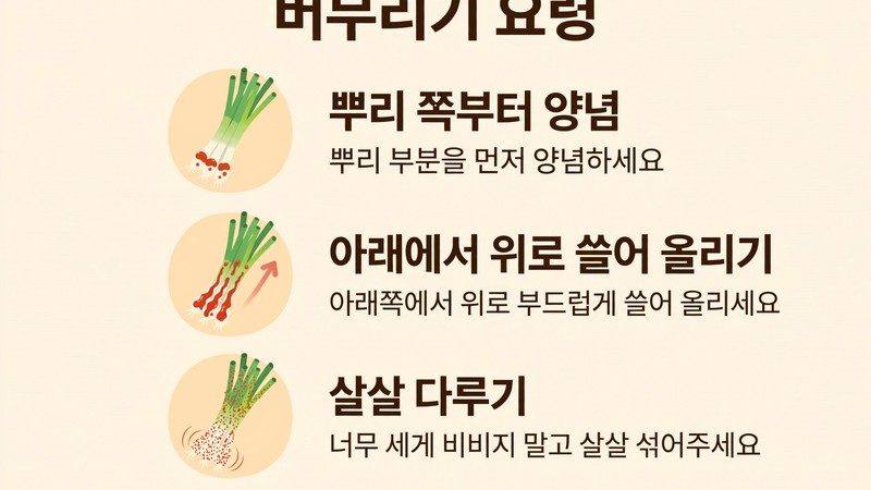 파김치 버무리기 요령