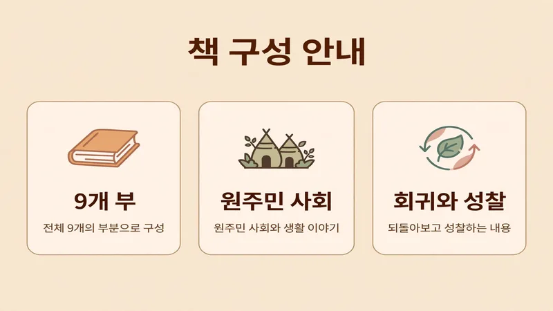 9개 부의 구성