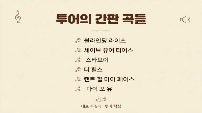 위켄드 콘서트 투어의 간판 곡들