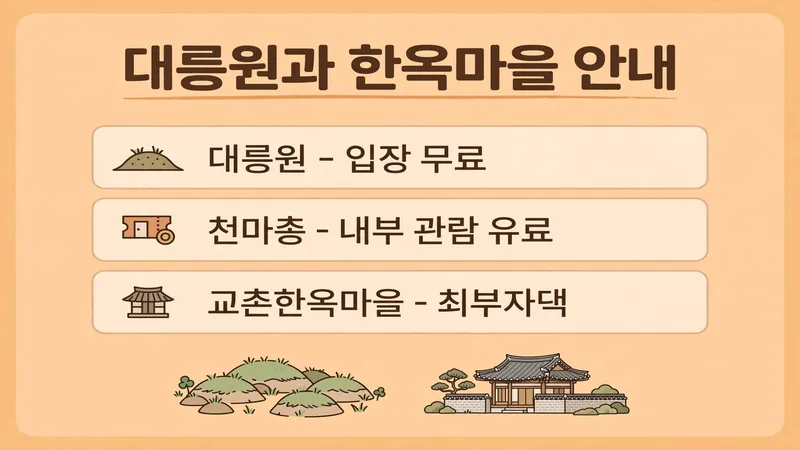 대릉원 입장 무료 천마총 내부 관람 유료 교촌한옥마을
