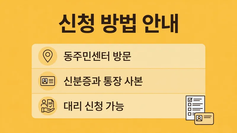 동주민센터 방문 신분증 통장 사본 대리 신청