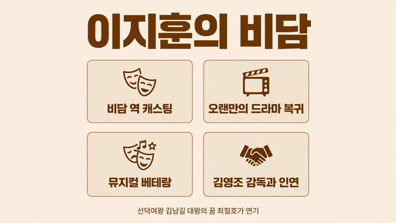 이지훈의 비담