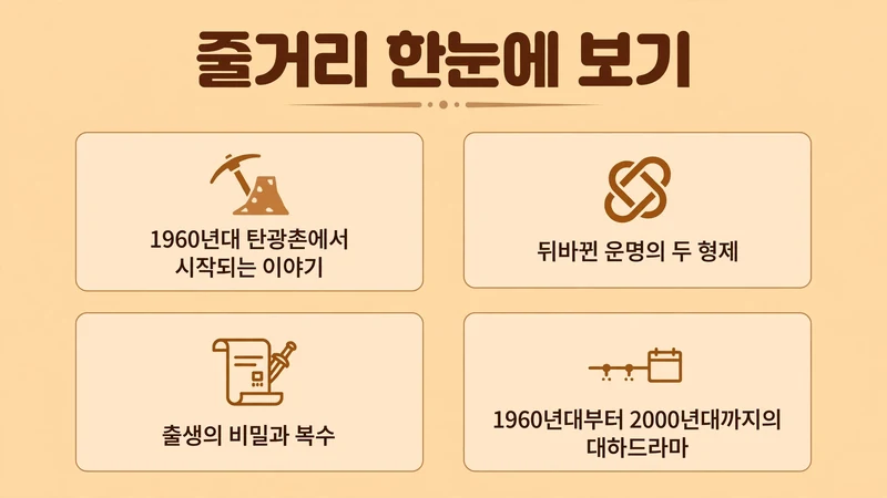 에덴의 동쪽 줄거리