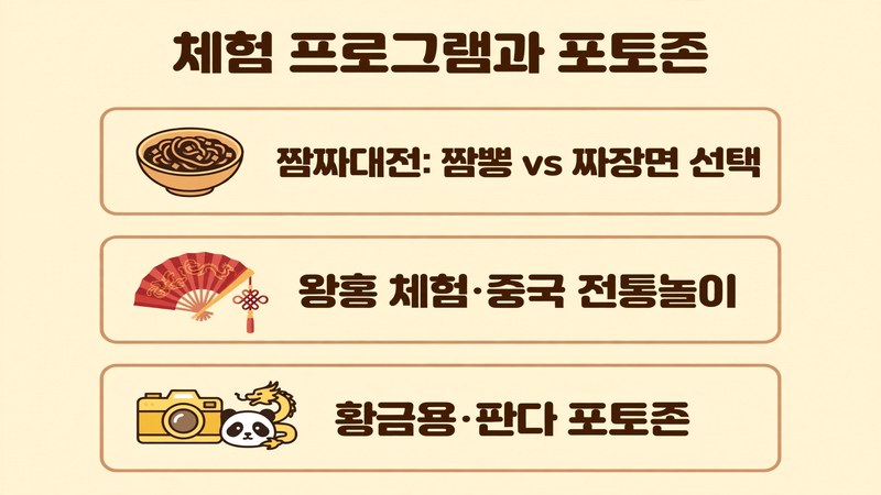 부산 차이나타운 축제 체험 프로그램·포토존 안내