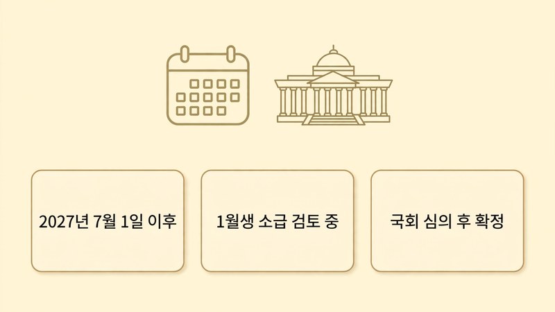 2027 출산지원금 적용 시기 안내