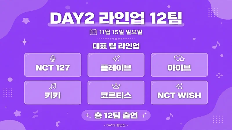 멜뮤 DAY2 라인업 12팀 안내