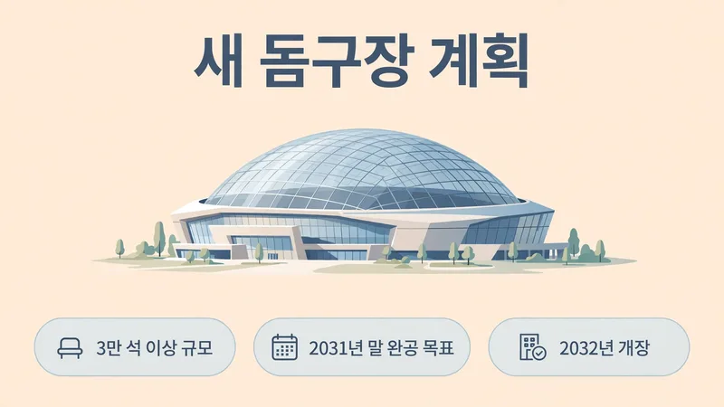 새 돔구장 계획