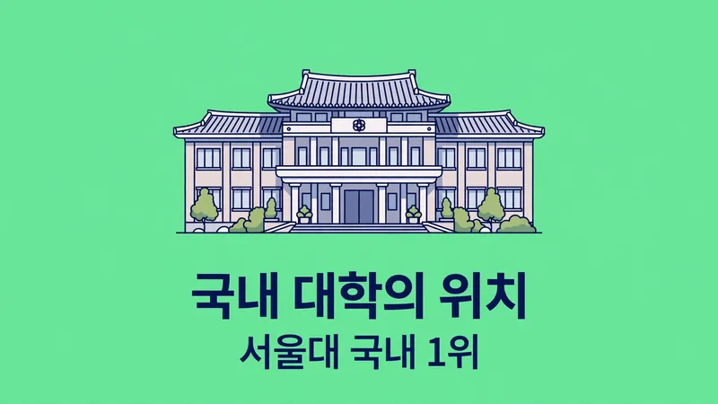 국내 대학의 위치, 서울대 국내 1위