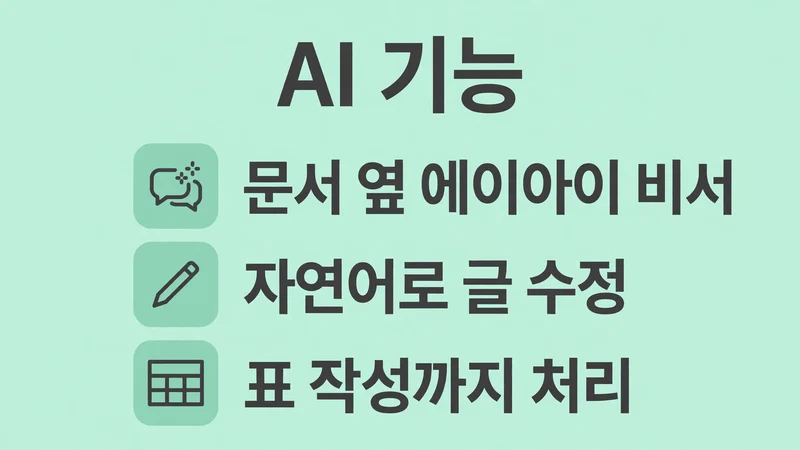 AI 기능, 문서 옆 AI 비서 자연어로 글 수정 표 작성까지 처리