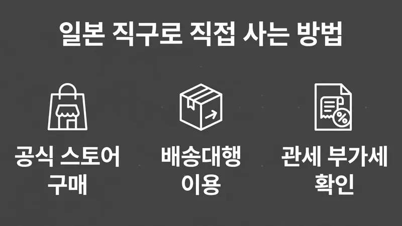 일본 직구로 직접 사는 방법, 공식 스토어 배송대행 관세