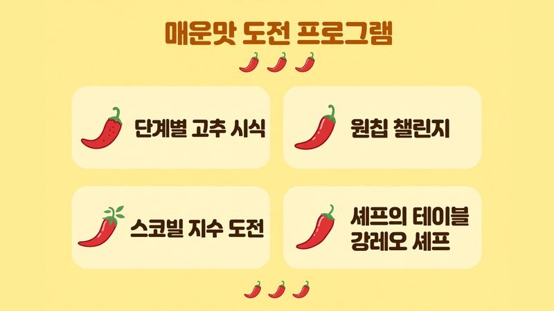 매운맛 도전 프로그램과 셰프의 테이블