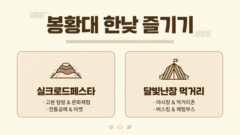 봉황대 낮 프로그램과 달빛난장