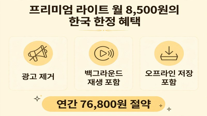 유튜브 프리미엄 라이트 8,500원 혜택