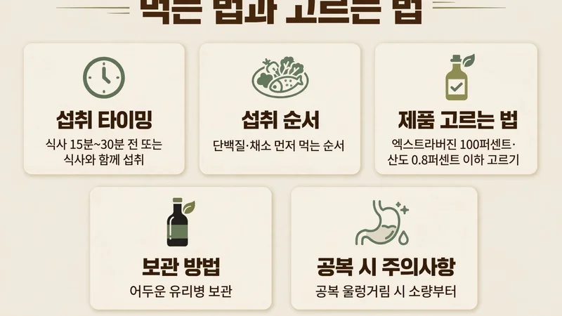 먹는 법과 고르는 법