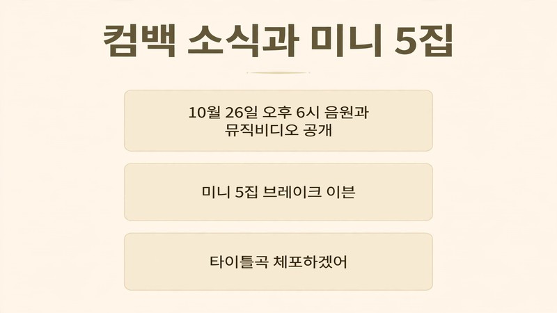 컴백 소식과 미니 5집