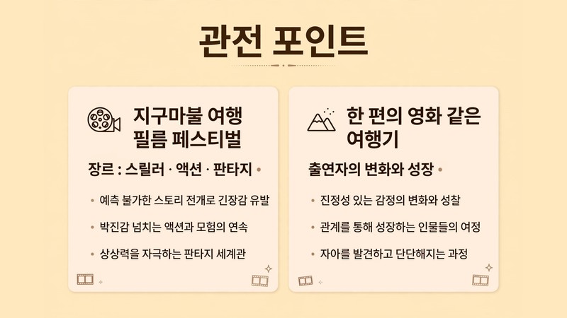 지구마불 세계여행4 관전 포인트