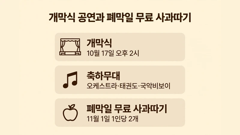 개막식 공연과 폐막일 무료 사과따기 안내
