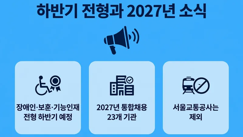 서울교통공사 하반기 채용 전형과 2027년 소식 안내