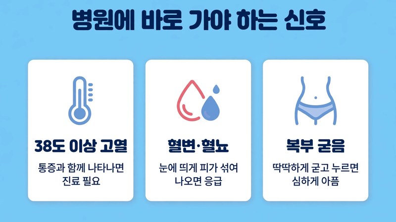 병원에 바로 가야 하는 신호