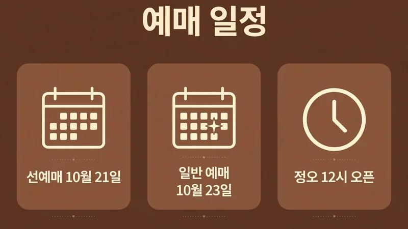 예매 일정, 선예매 10월 21일과 일반 예매 10월 23일, 정오 12시 오픈