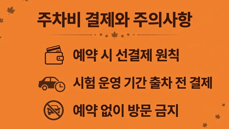 주차비 결제와 주의사항, 예약 시 선결제 원칙