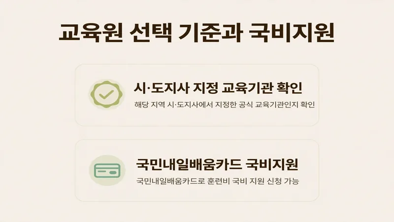 교육원 선택 기준과 국비지원
