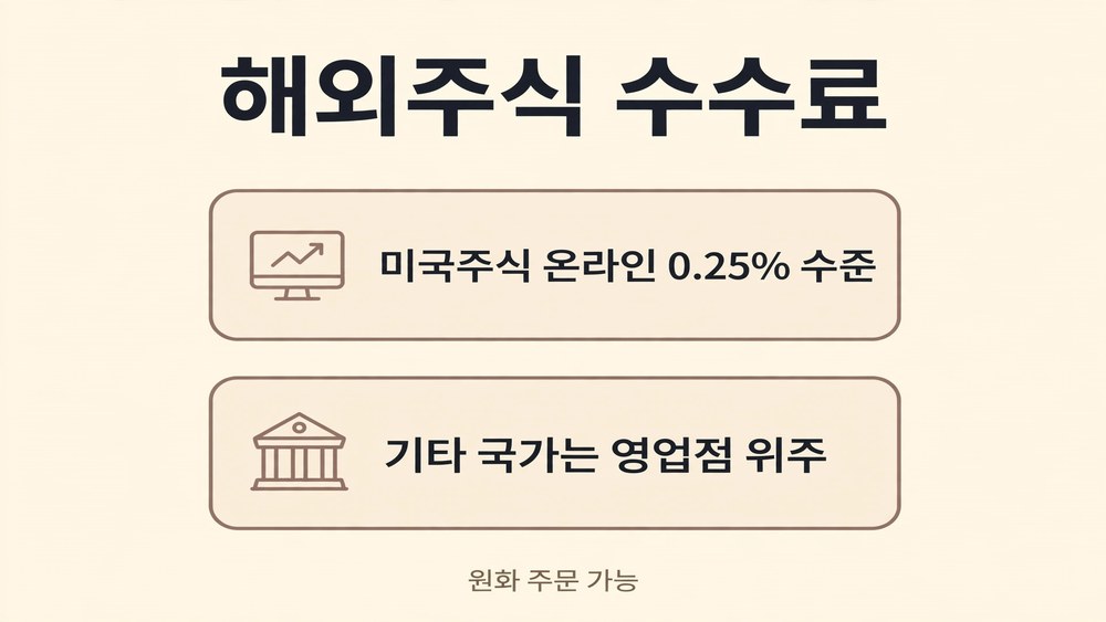 신영증권 수수료 - 신영증권 해외주식 수수료