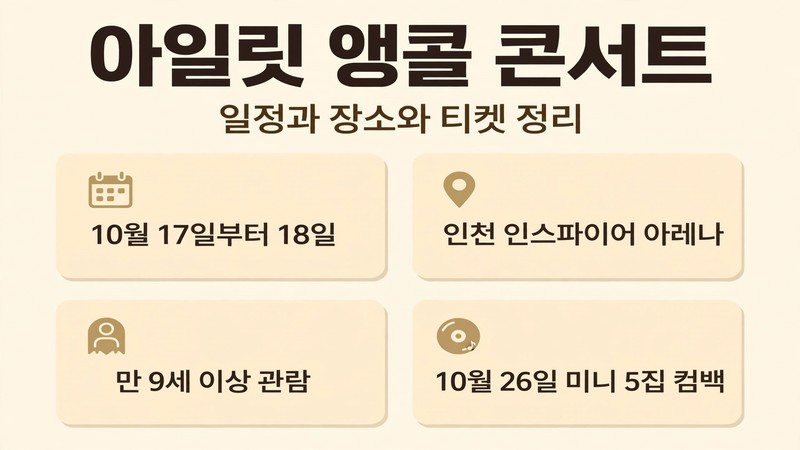 아일릿 앵콜 콘서트 썸네일