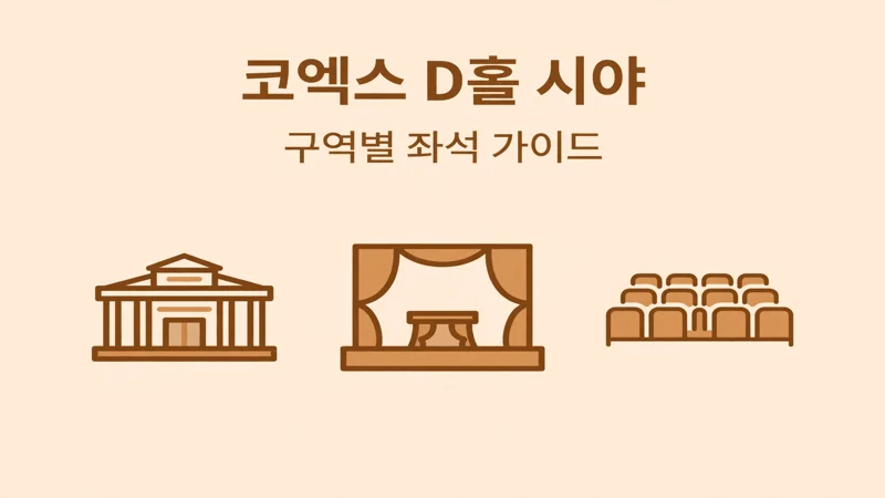 코엑스 D홀 시야, 구역별 명당 자리 정리