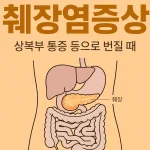 췌장염증상, 상복부 통증 등으로 번질 때