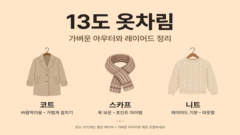 13도 옷차림 안내