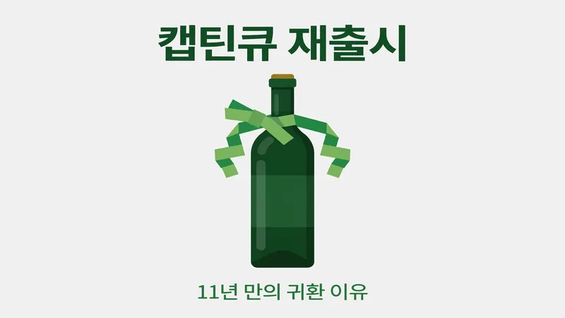 캡틴큐 재출시 11년 만의 귀환 이유